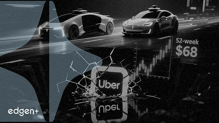 Uber股價跌至52週低點68美元,Waymo與特斯拉步步進逼