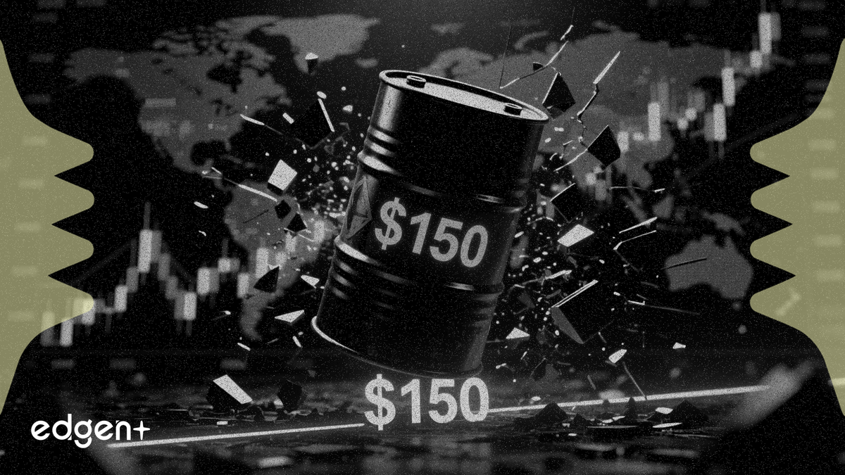 Un rapport d'UBS identifie les 150 dollars le baril comme le seuil critique pour les prix du pétrole qui pourrait déclencher une récession mondiale et un risque de marché systémique.