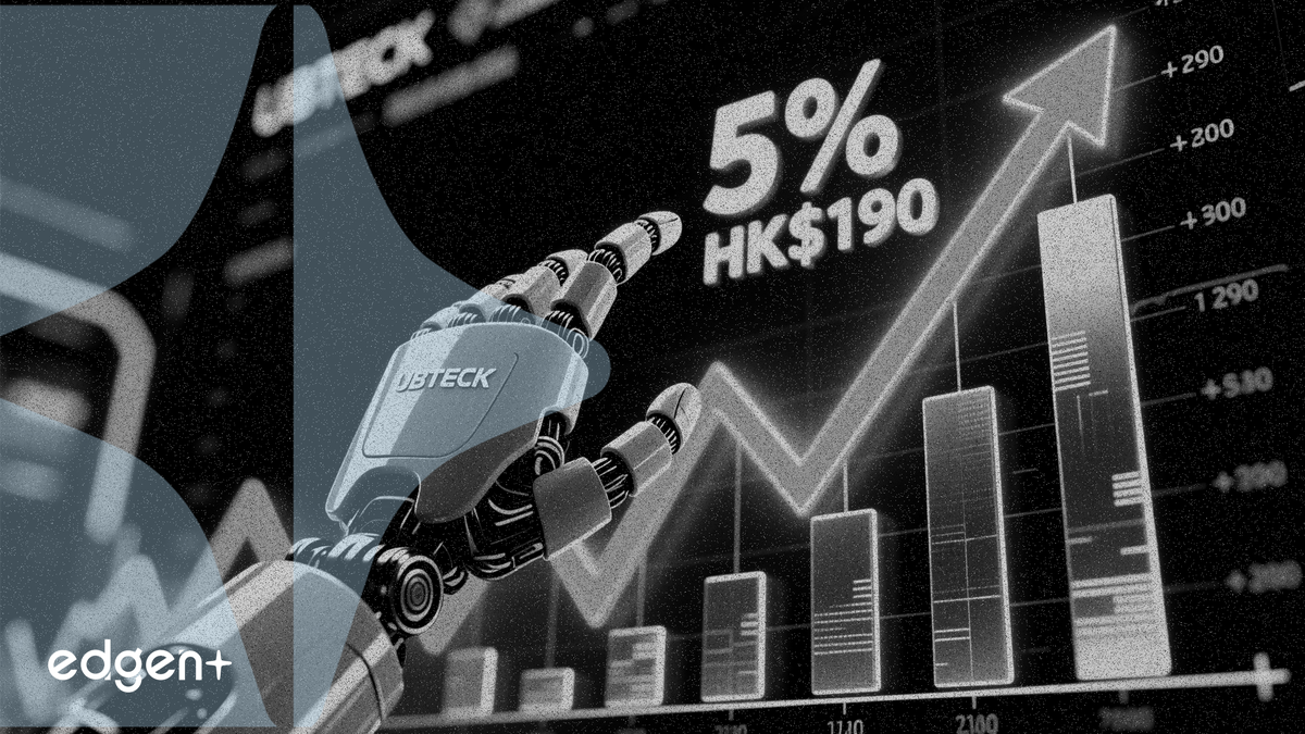 由于优必选管理层调高了 Walker S 系列人形机器人的出货指引，花旗银行将其目标价上调至 190 港元并调高了年度营收预测，推动其香港股价上涨近 5%。