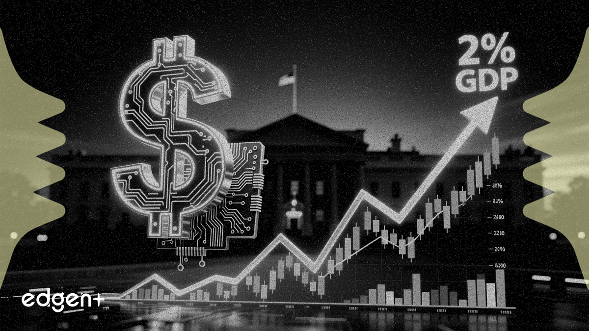 美國AI投資2026年達GDP 2%，逼近國防支出水準