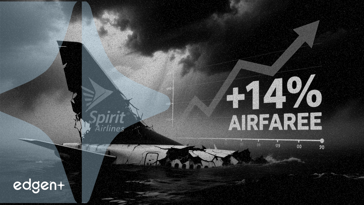 US Airfares Could Jump 14% If Spirit Airlines Fails Without Bailout