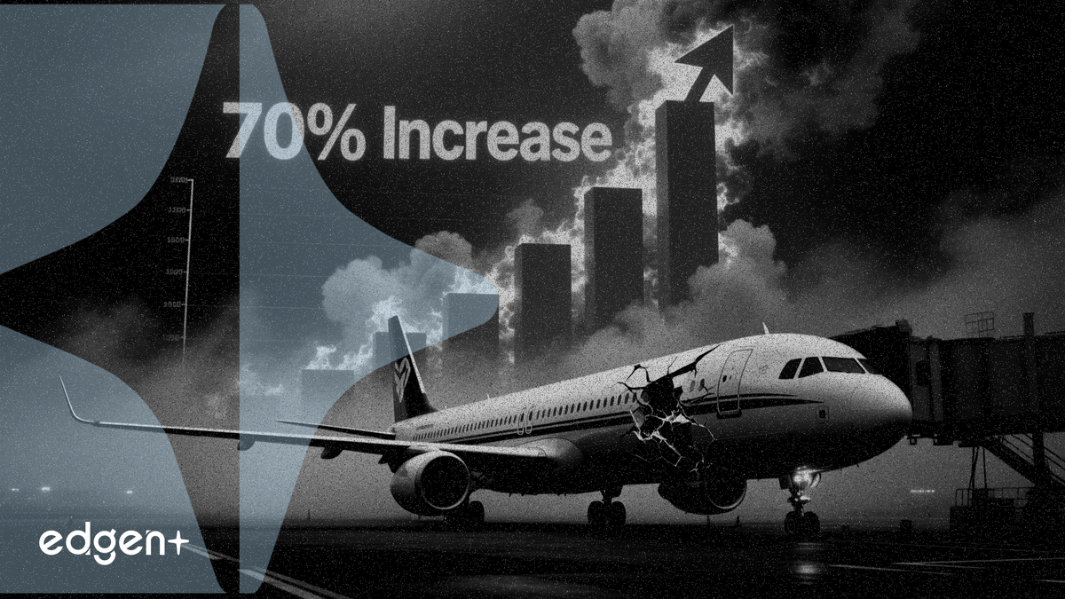 미국 항공사, 항공유 가격 70% 급등에 운항 5% 감축