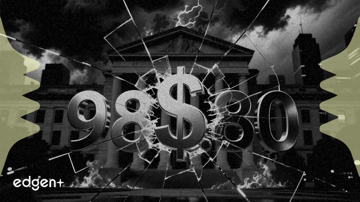 El dólar estadounidense supera los 98,80 mientras el temor a la inflación impulsa las apuestas de subida de la Fed