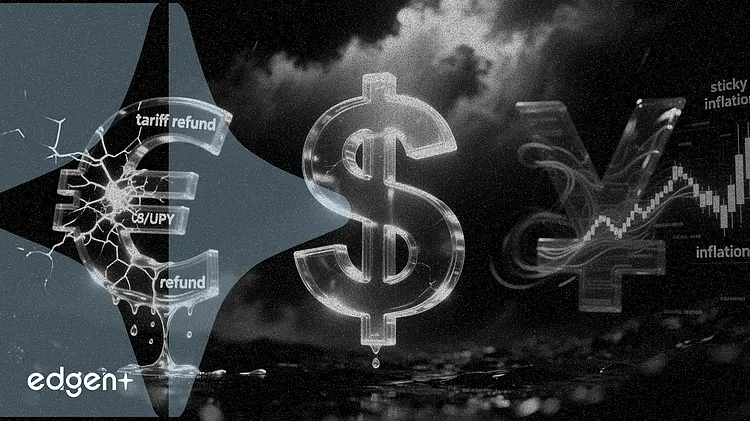 米ドル不透明、関税還付と粘着性インフレが3つのFXペアを圧迫