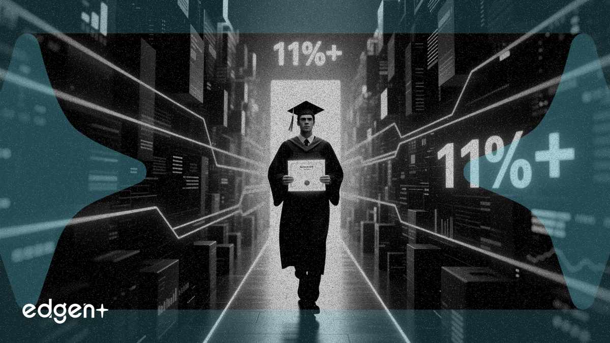 美國應屆生就業市場趨緊，但大學學位仍擁有逾 11% 的就業優勢