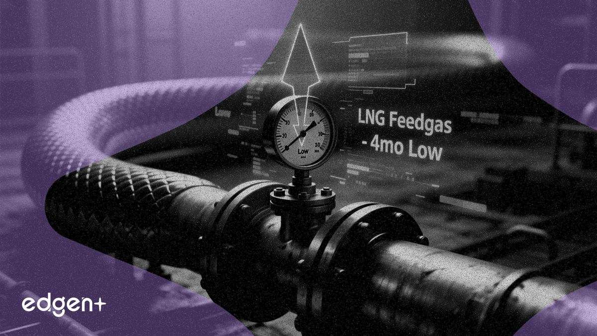 U.S. natural gas futures edge lower as LNG feedgas hits 4-month low