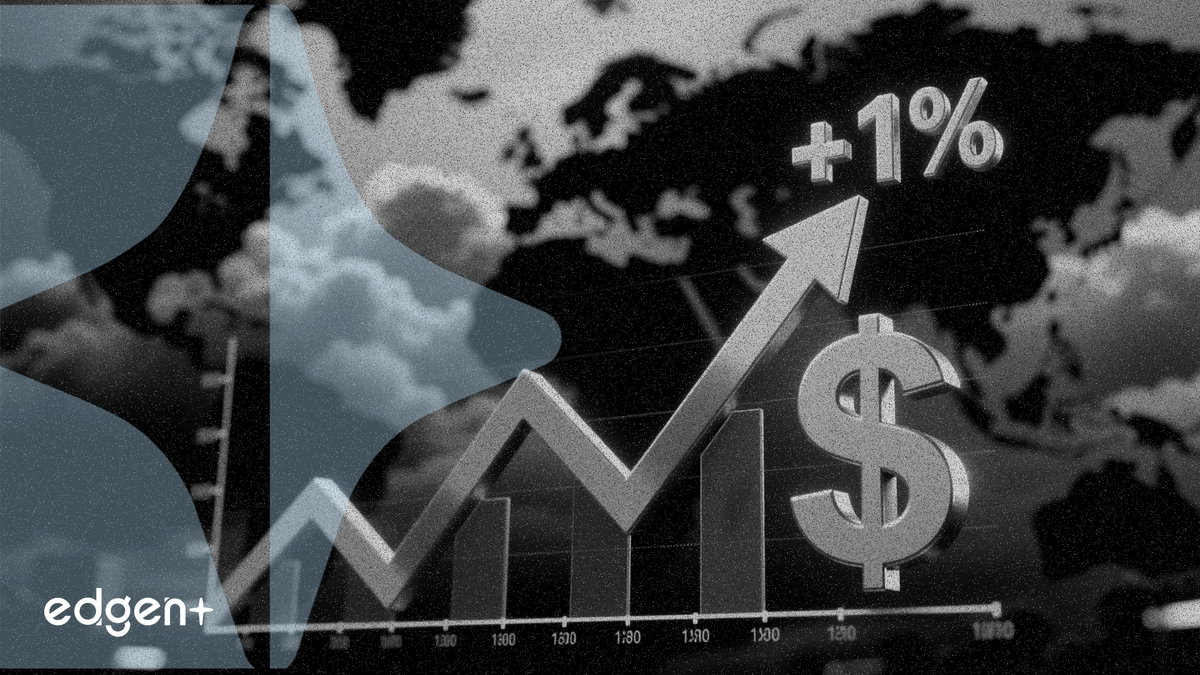 Los futuros de las acciones de EE. UU. suben un 1% tras la distensión en Oriente Medio