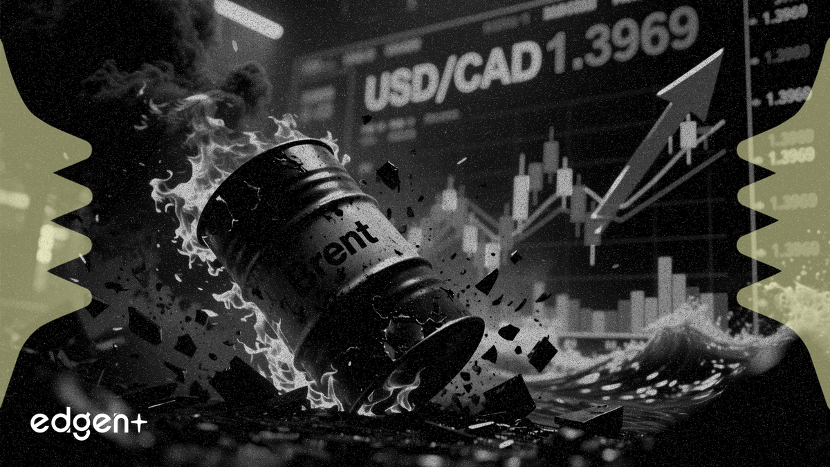 USD/CAD surges to 1.3969 as Brent crude breaks below $90