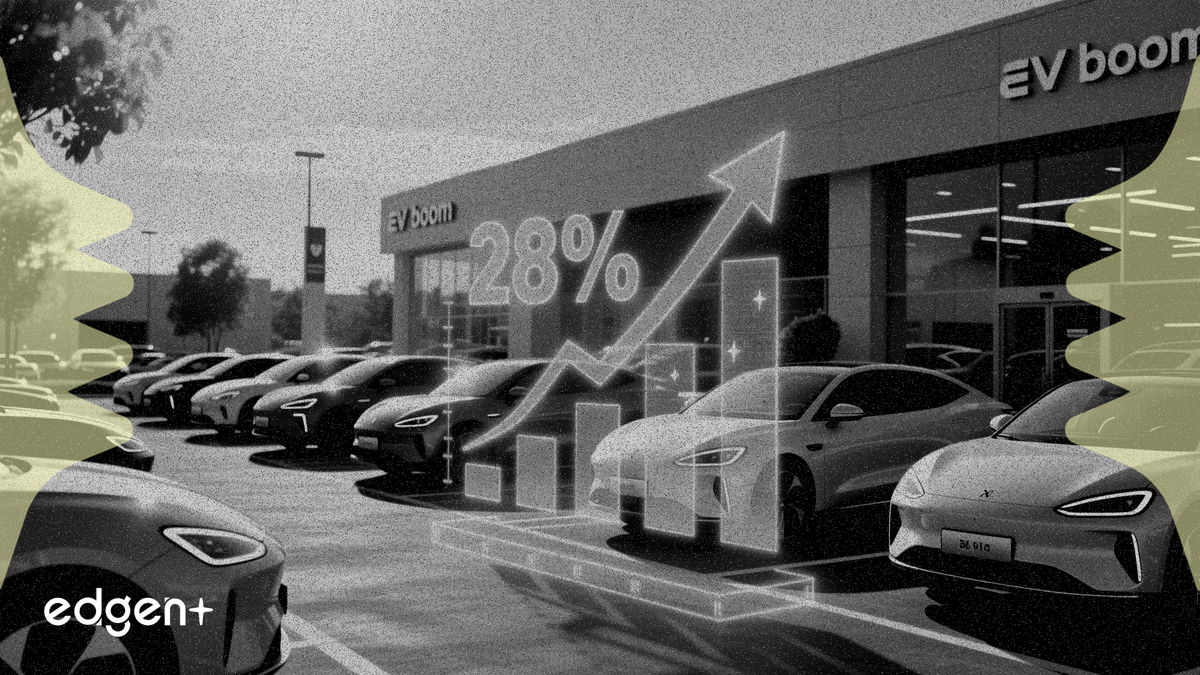 An influx of nearly 300,000 off-lease electric vehicles is entering the U.S. market in 2026, coinciding with high oil prices, which has increased used EV sales by 28% year-over-year as of March 2026.