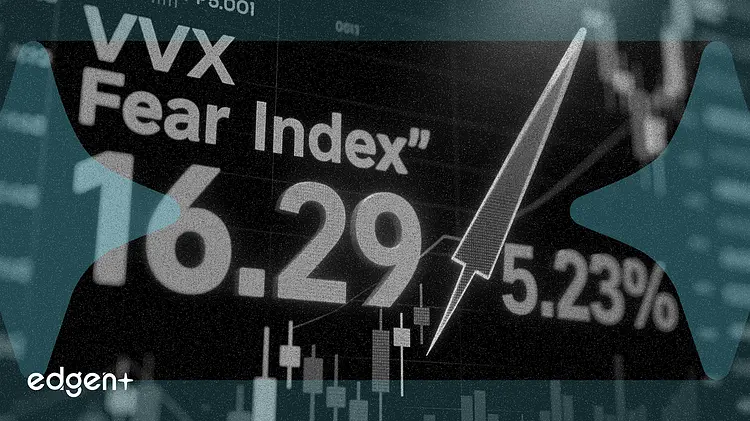 VIX 27 Mayıs'ta gün içi %5,23 dalgalanarak 16,29'dan kapandı