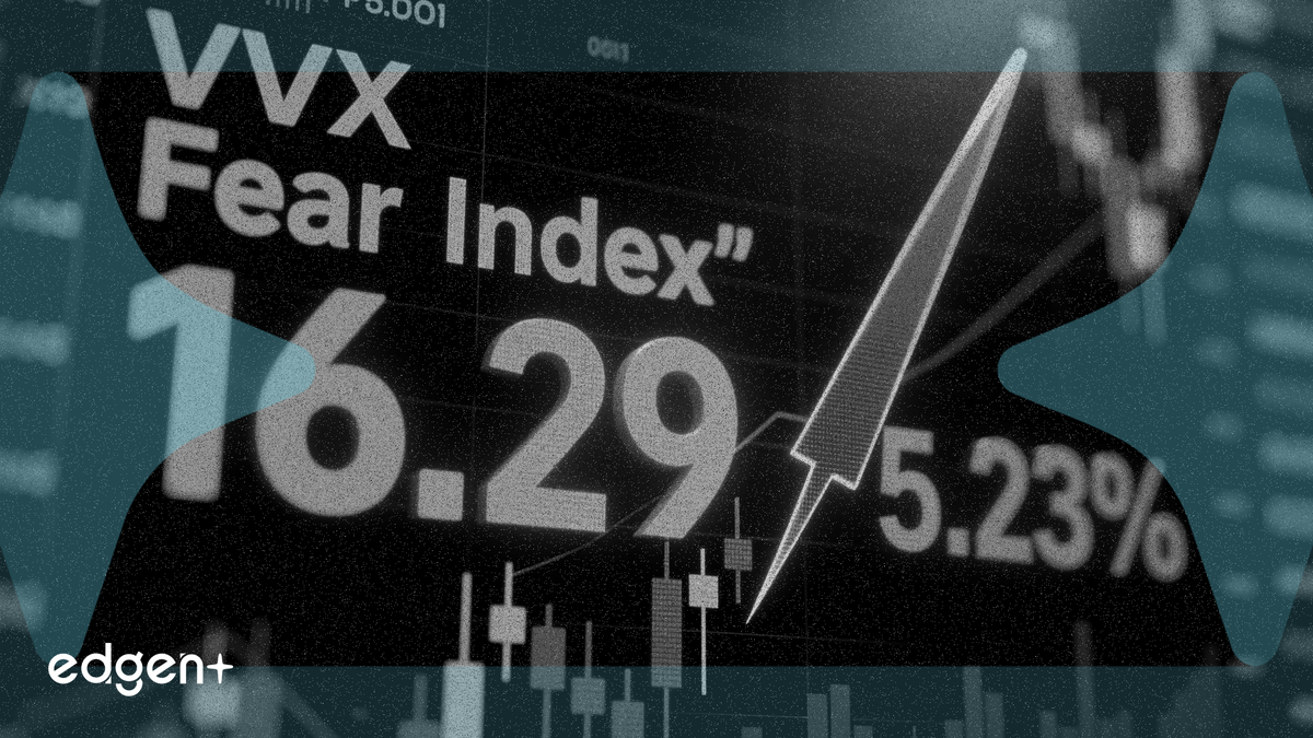 VIX 5月27日盤中波動5.23%，收於16.29