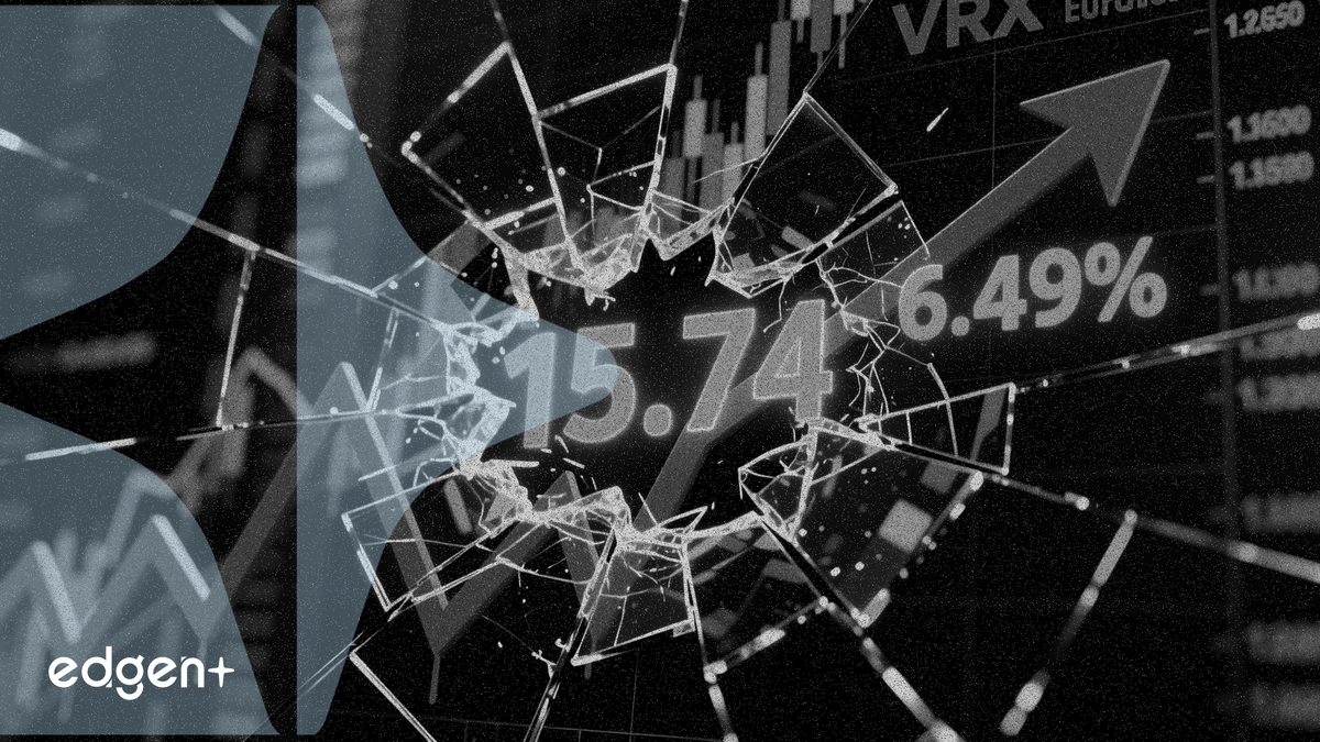 VIX 6月4日盤中波動6.49%，收於15.74