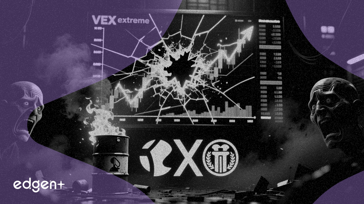 随着投资者对美联储分歧、油价上涨及即将发布的科技股财报做出反应，CBOE 波动率指数 (^VIX) 经历剧烈波动，盘中波动幅度达 8.2%。