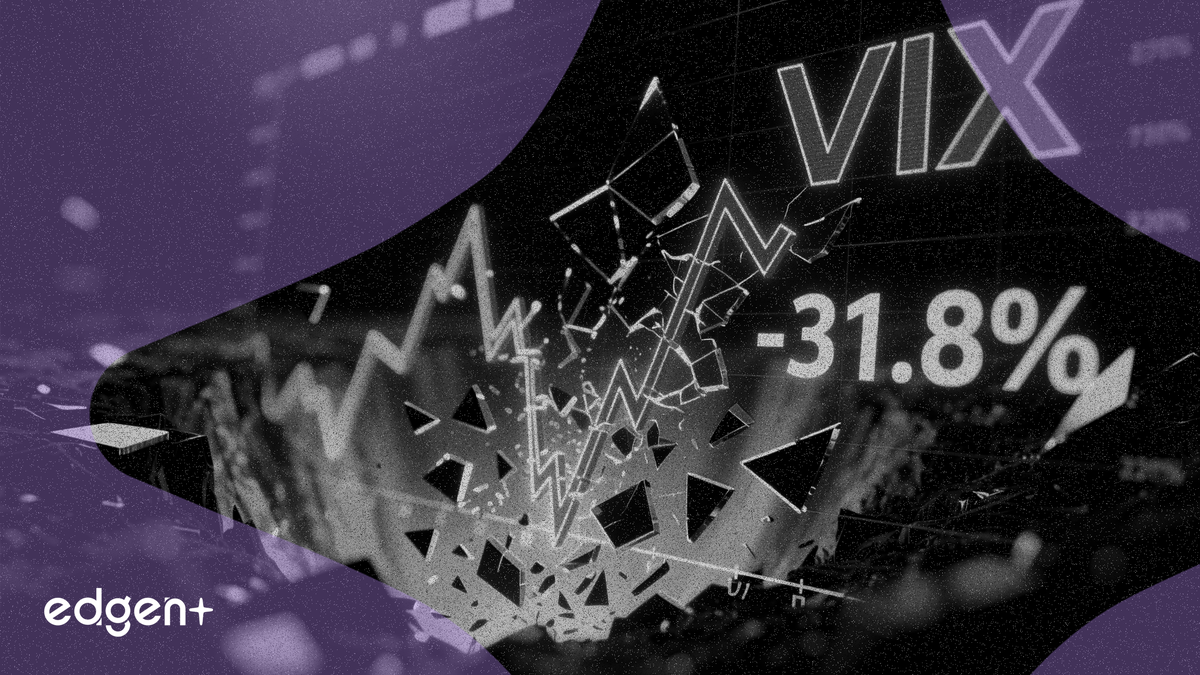 VIX 지수, 31.8% 급등분 급격히 반전하며 상쇄