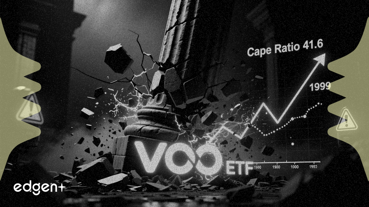 VOO faces 1999-level valuations as CAPE ratio hits 41.6