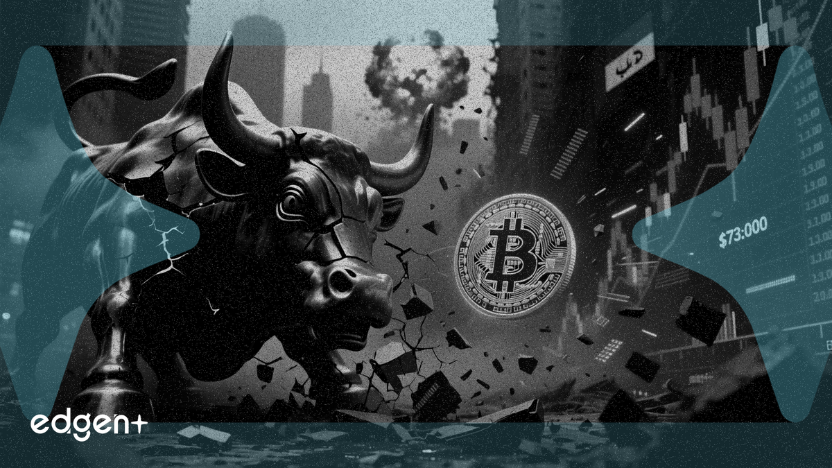 Wall Street cae y Bitcoin se desploma a $73,000 mientras escalan los temores de guerra en Medio Oriente