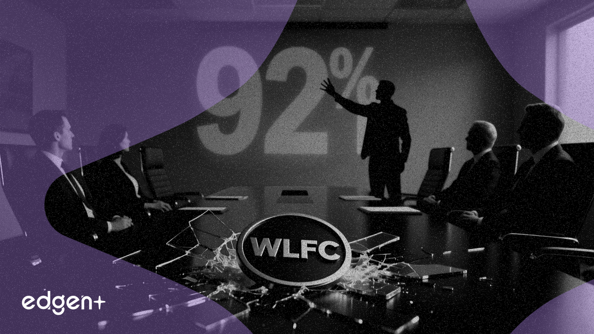 Four Tree Island Advisory, WLFC'nin bağımsız hissedarlarının %92'sinden fazlasının yönetici tazminatını reddettiğini ve yaklaşık %84'ünün 2026 yıllık toplantısında yönetim kurulu üyesi Stephen Jones'a karşı oy kullandığını açıkladı.