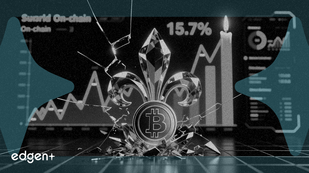 Worldcoin %15,7 yükseldi: Zincir içi aktivite 2026'nın zirvesinde
