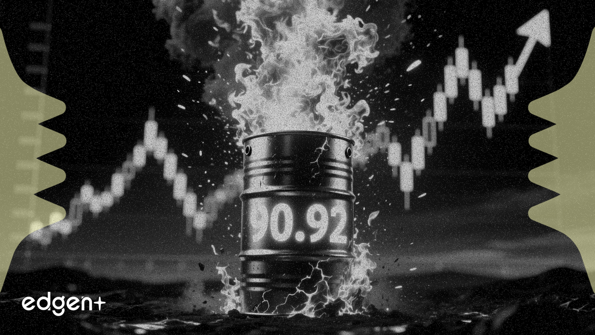 WTI原油期貨飆漲3.1% 收報每桶90.92美元 創盤中最大漲幅