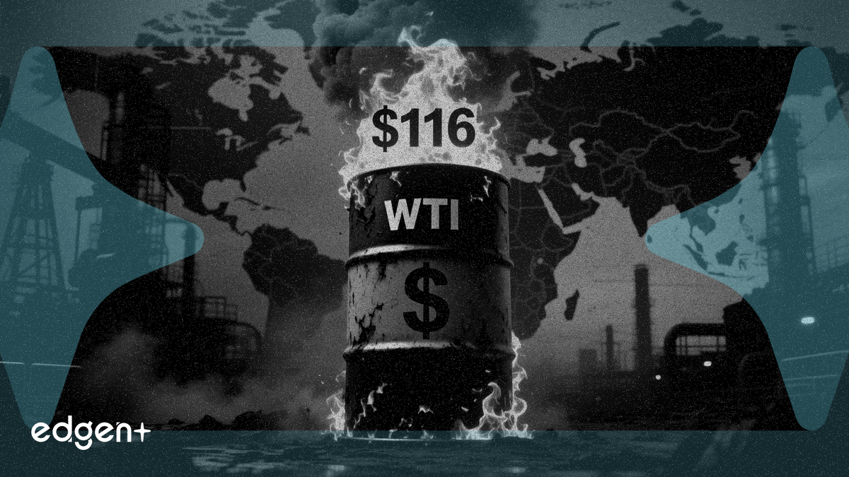 伊朗局勢攪動市場，WTI 原油突破 116 美元
