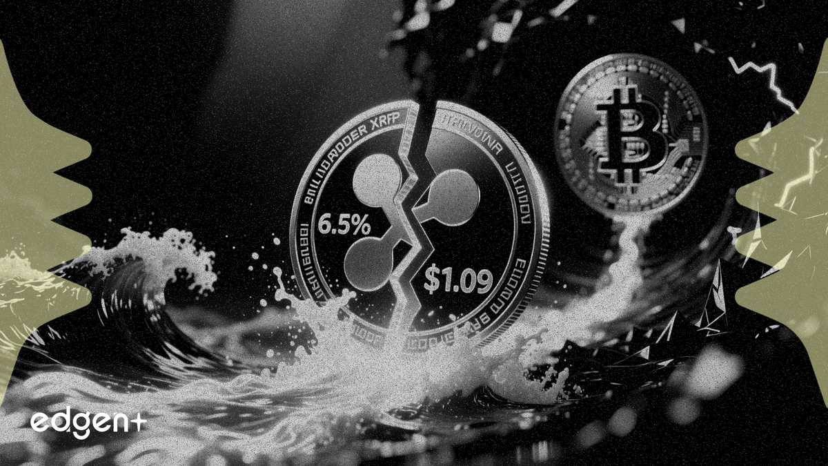 XRP从1.09美元反弹6.5%，ETF资金流入抵消比特币拖累