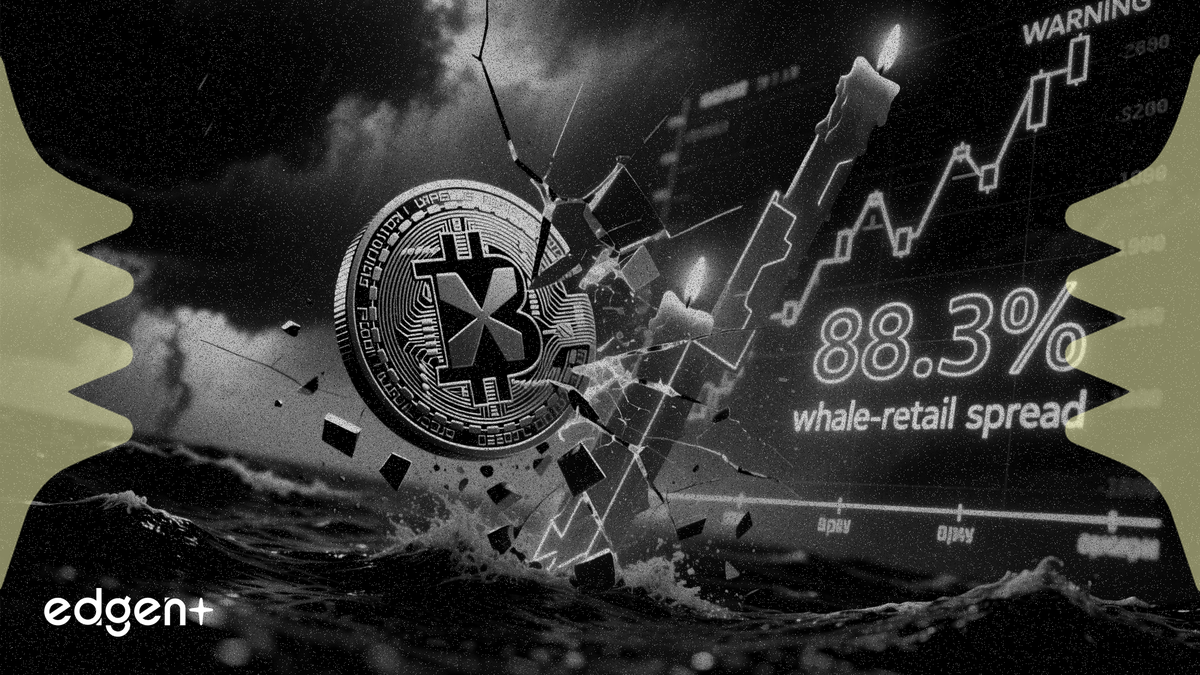 XRP cae por debajo de $1,30 mientras la brecha ballena-minorista alcanza el 88,3%