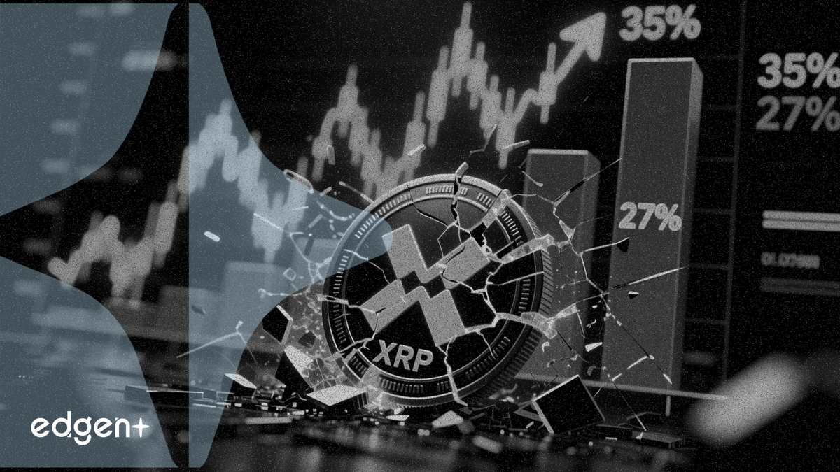XRP Ledger 網路活躍度飆升 35%，但 XRP 幣價 2026 年以來已跌 27%