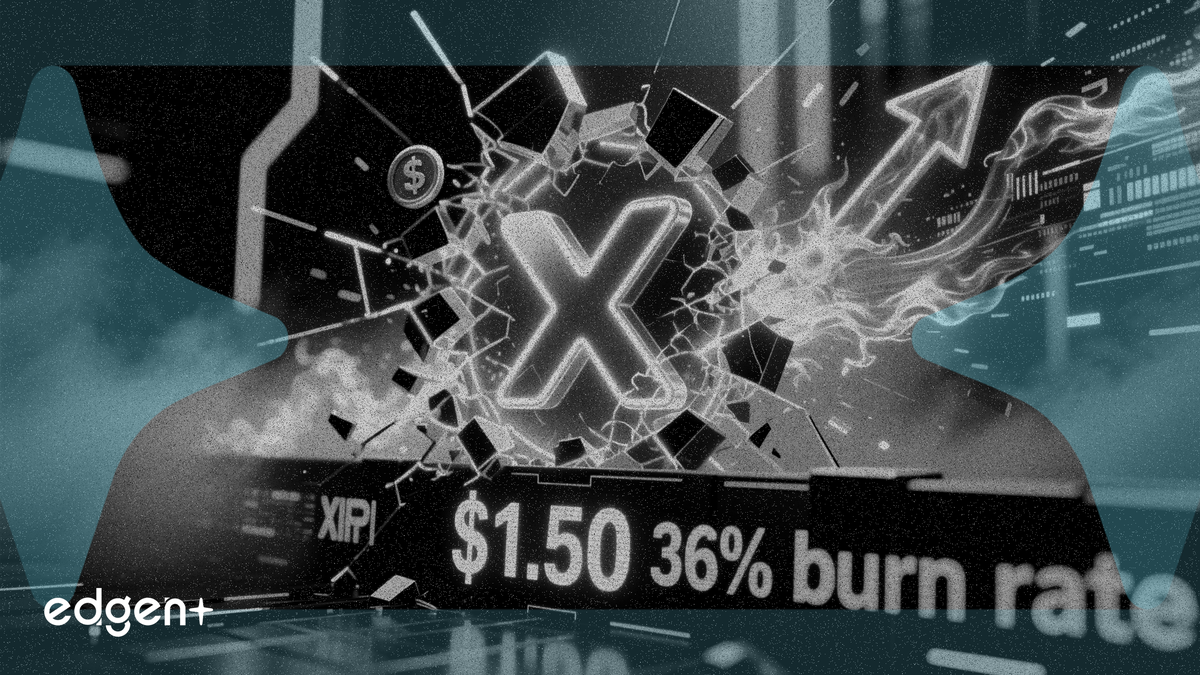 XRP 網絡銷毀率激增 36%，價格突破 1.50 美元關鍵阻力位