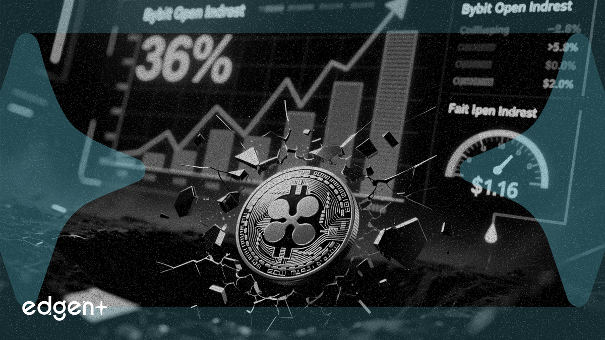 XRP trượt về $1,16 khi lãi suất mở trên Bybit sụp đổ 36%