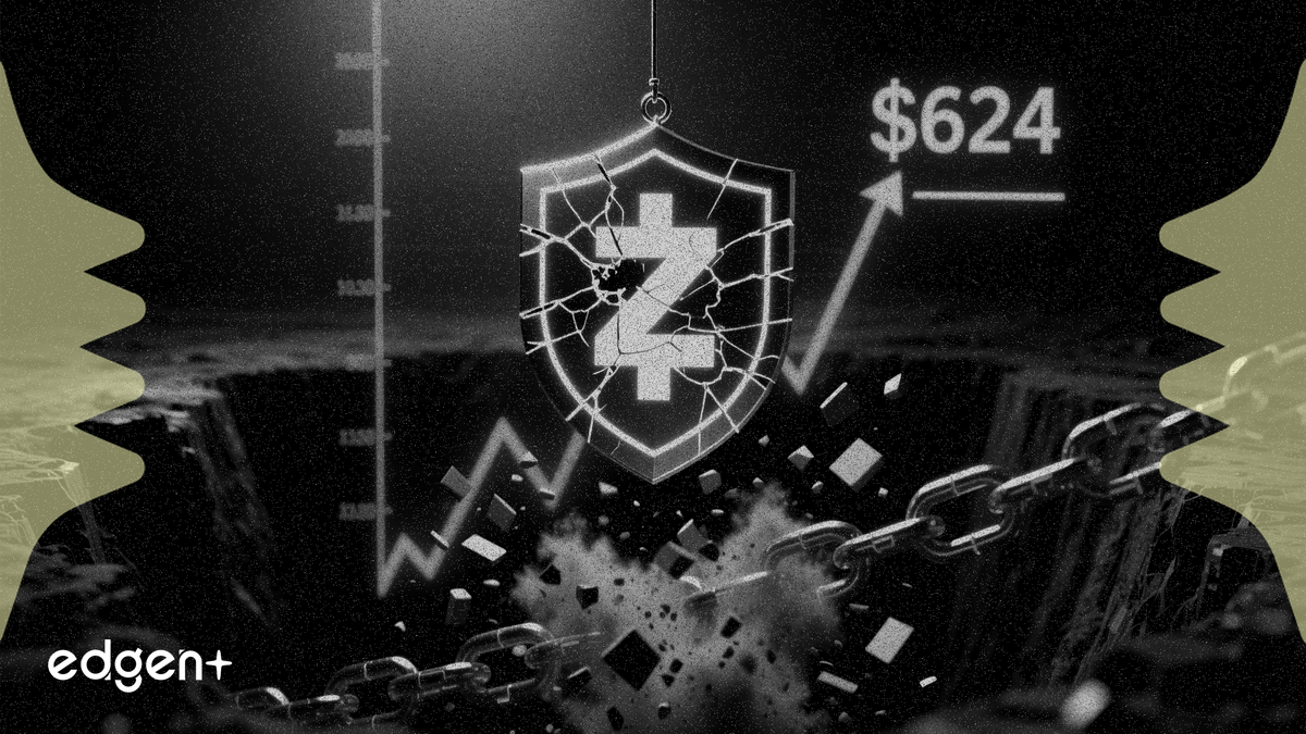 Zcash 區塊鏈停產四小時，ZEC 價格從 624 美元回落