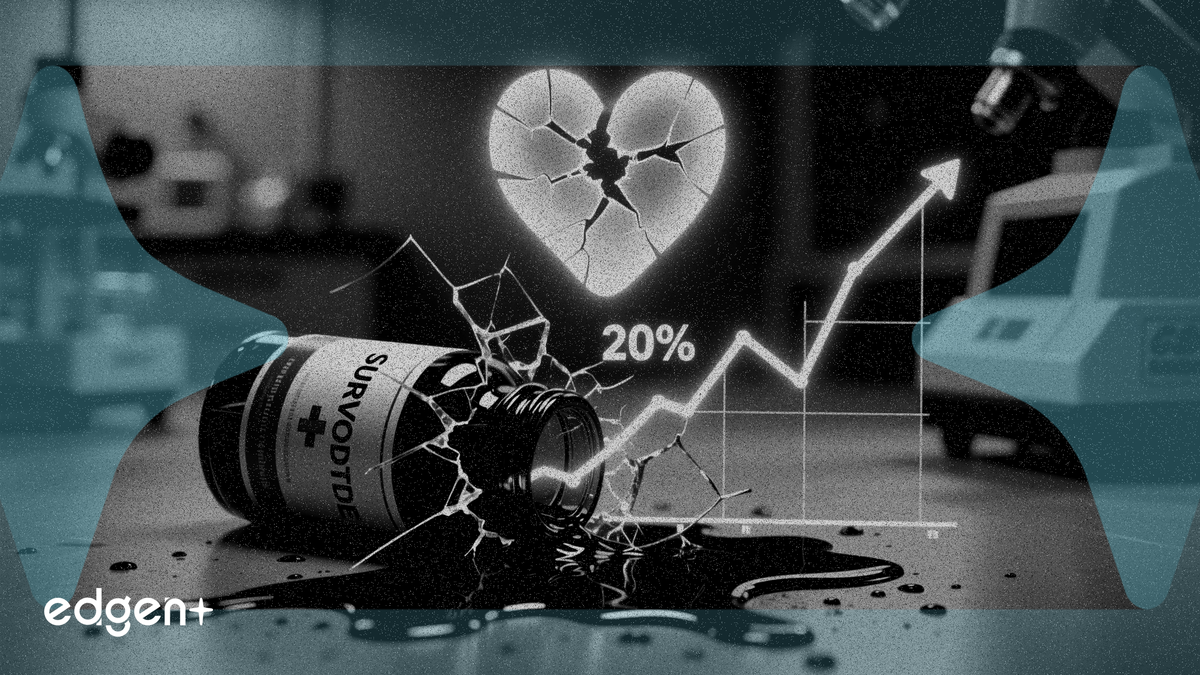 Zealand Pharma drops 20% as survodutide side effects trail rivals