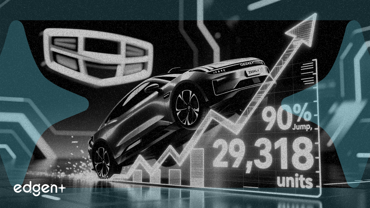 Les livraisons de Zeekr en mars bondissent de 90 % à 29 318 unités, stimulant Geely