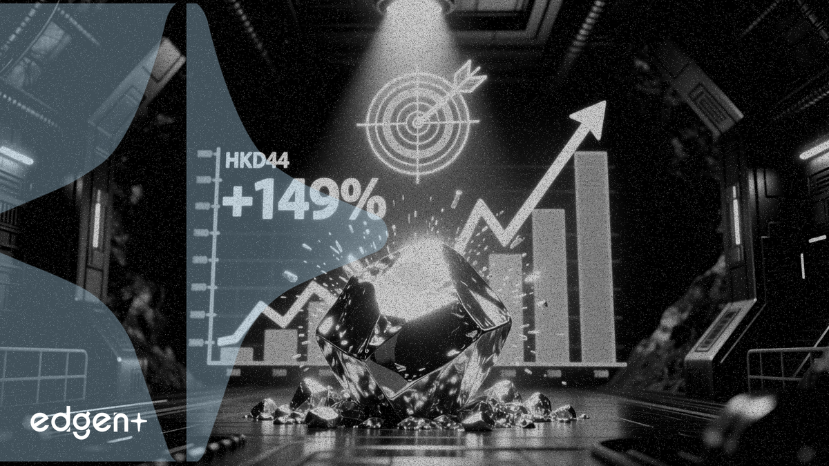 招金矿业利润飙升149%，美银将目标价上调至44港元