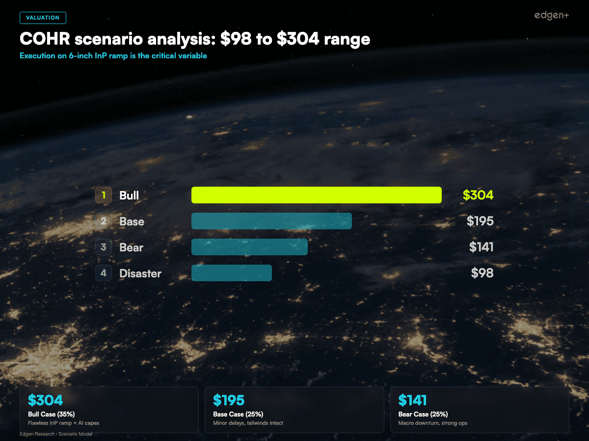 Explore the latest trends in technology with our in-depth analysis. Discover how emerging technologies are shaping the future and what it means for businesses and consumers.