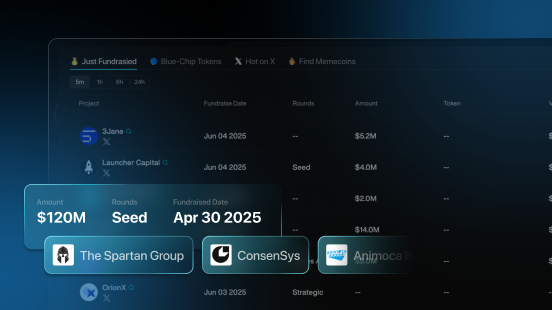 Rastreador de financiación cripto