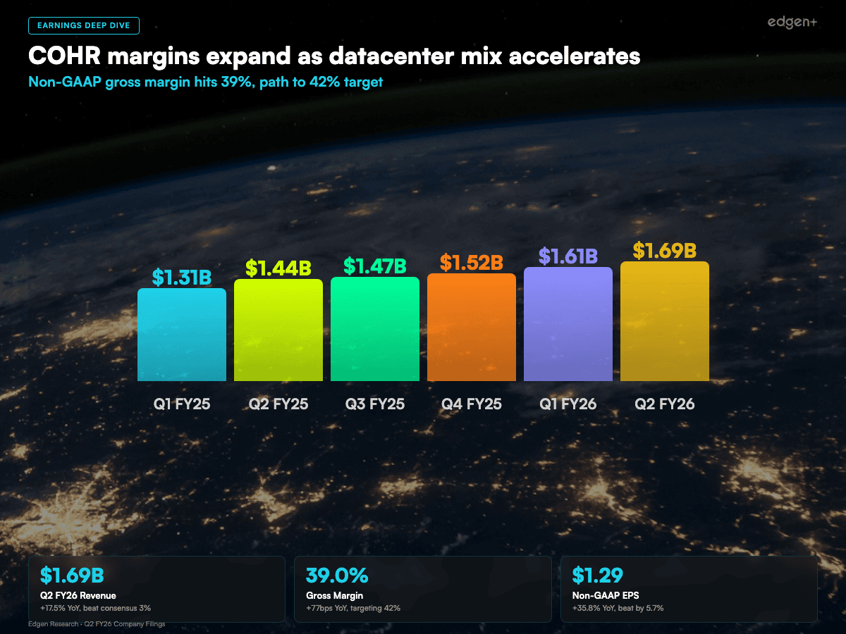 [TOP]ZHANG TOKEN6 Acomparison Stock Market Analysis: Unveiling the Latest Trends and Insights-EN
