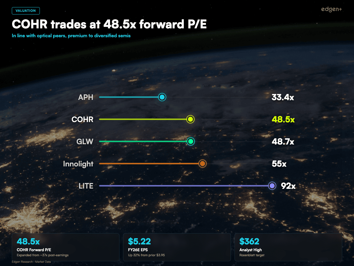 [TOP]ZHANG TOKEN3 Acomparison Stock Market Analysis: Unveiling the Latest Trends and Insights-EN