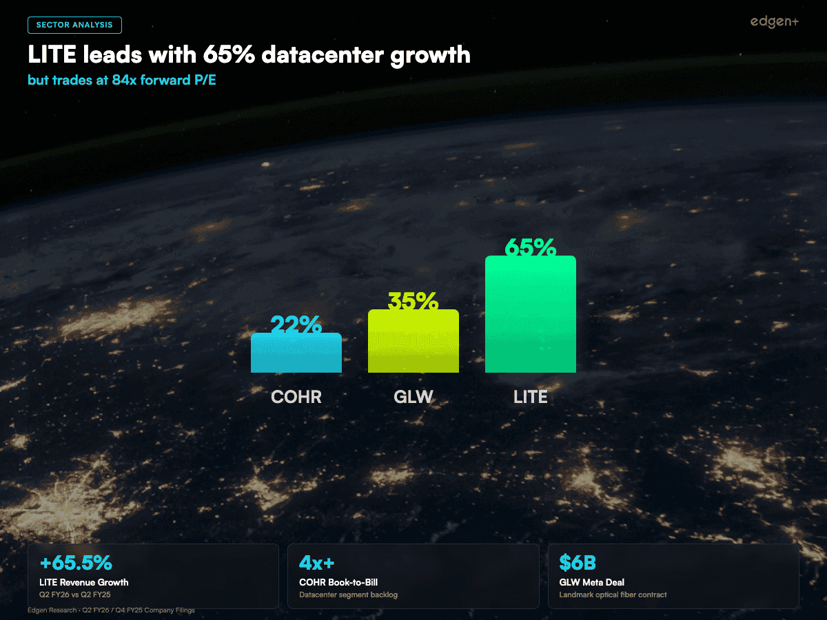[TOP]ZHANG Alpha3 Acomparison Stock Market Analysis: Unveiling the Latest Trends and Insights-中文
