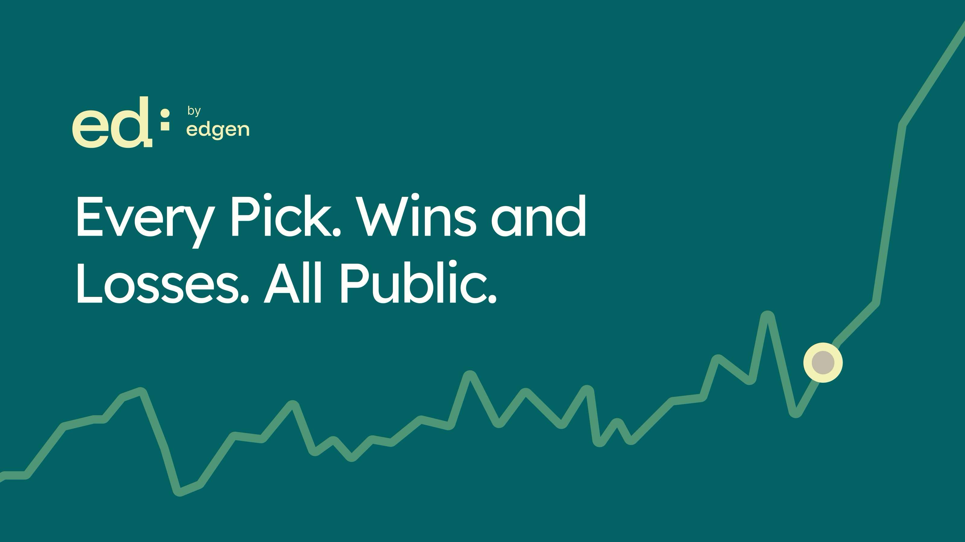 Most AI stock tools hide their losses. Ed shows everything — every pick since 2025 with entry price, stop loss, and outcome. See the full track record.